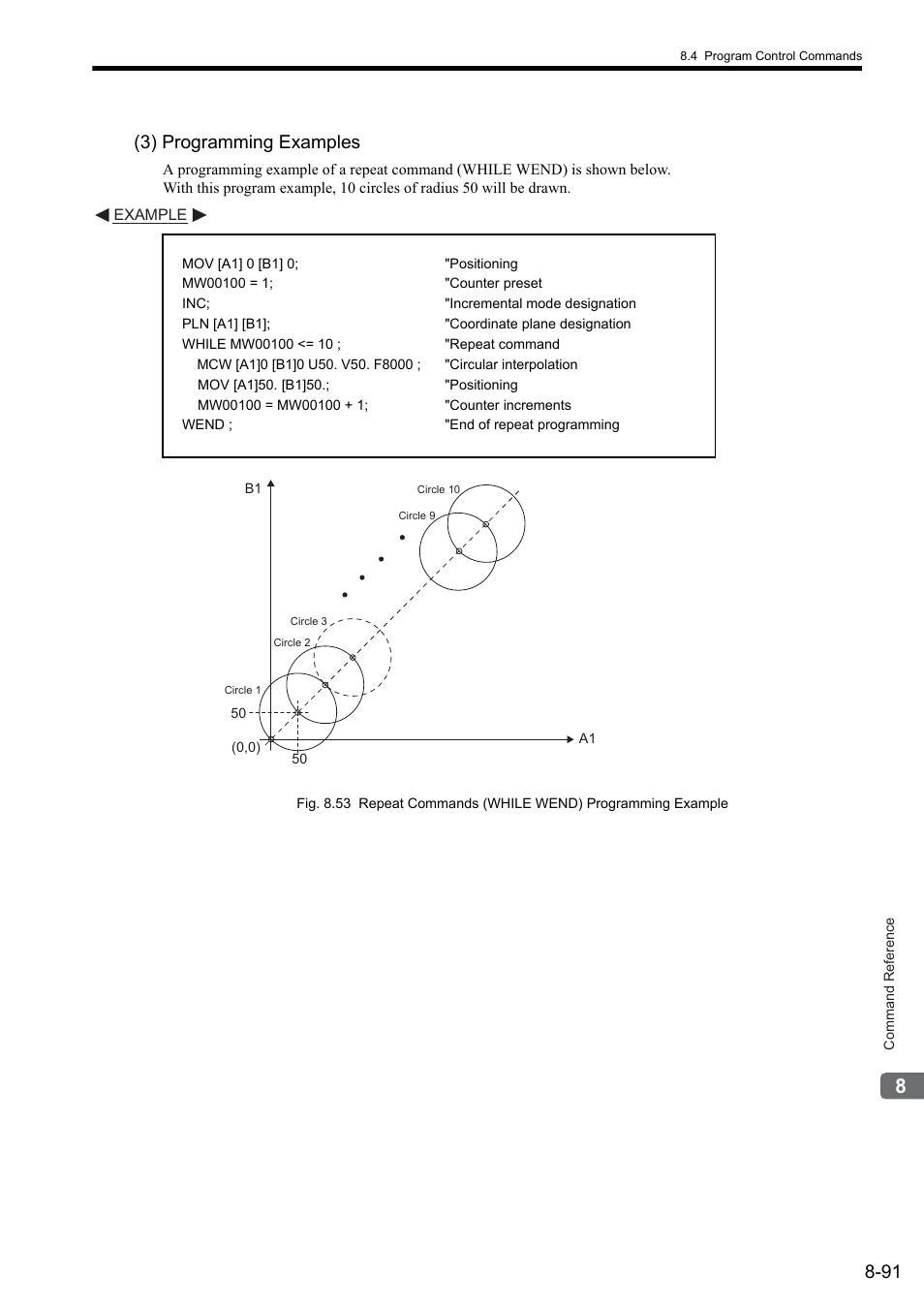 3) programming examples | Yaskawa MP2000 Series: User's Manual for Motion Programming User Manual | Page 198 / 356