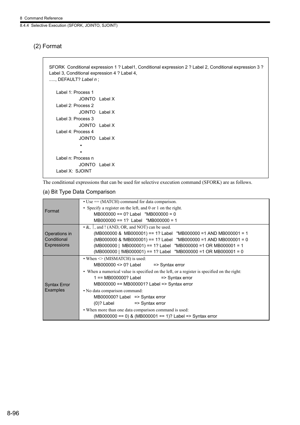 2) format, 96 (2) format | Yaskawa MP2000 Series: User's Manual for Motion Programming User Manual | Page 203 / 356