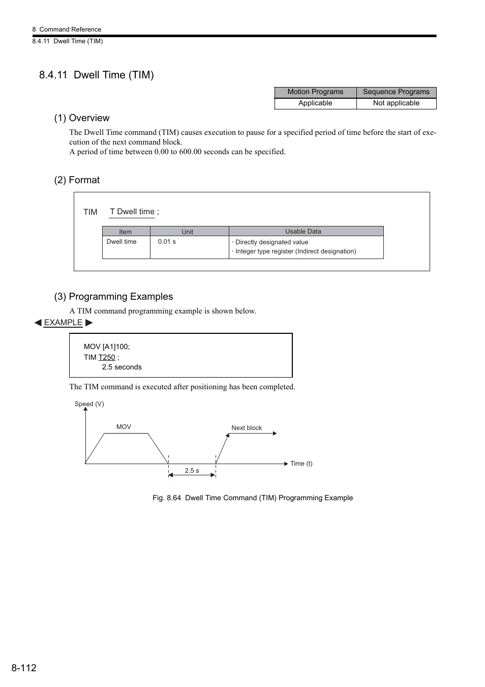 11 dwell time (tim), 1) overview, 2) format | 3) programming examples, 2) format (3) programming examples | Yaskawa MP2000 Series: User's Manual for Motion Programming User Manual | Page 219 / 356