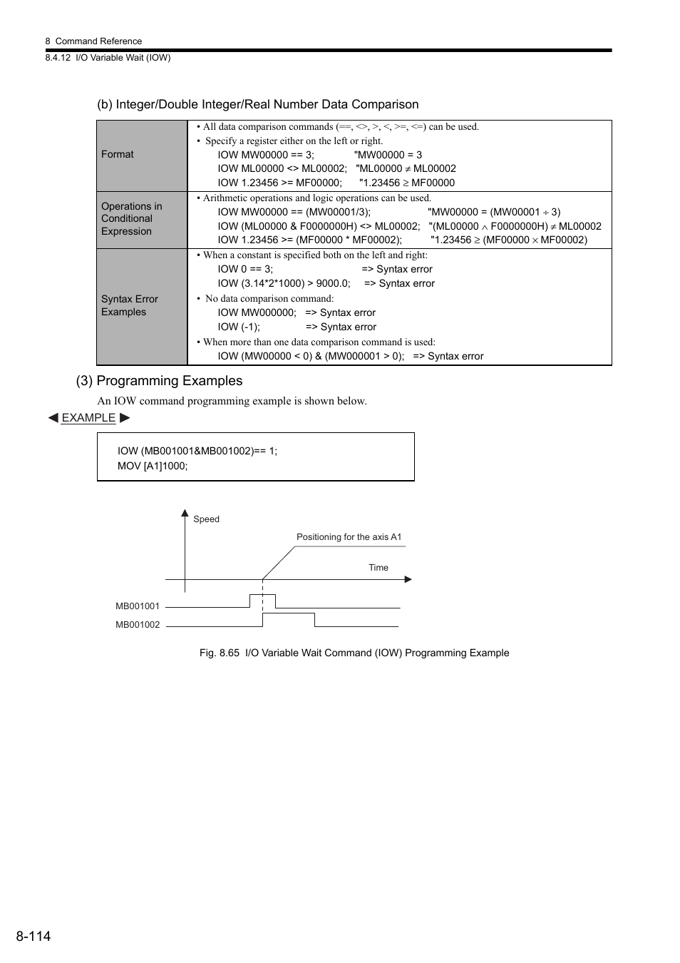 3) programming examples | Yaskawa MP2000 Series: User's Manual for Motion Programming User Manual | Page 221 / 356