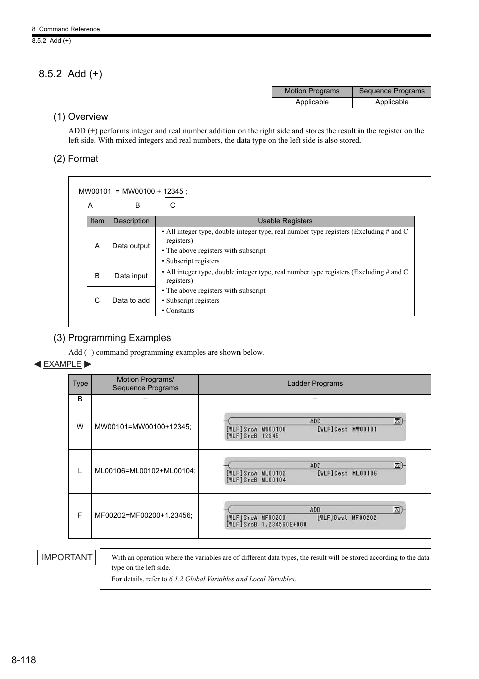 2 add (+), 1) overview, 2) format | 3) programming examples, 2) format (3) programming examples | Yaskawa MP2000 Series: User's Manual for Motion Programming User Manual | Page 225 / 356