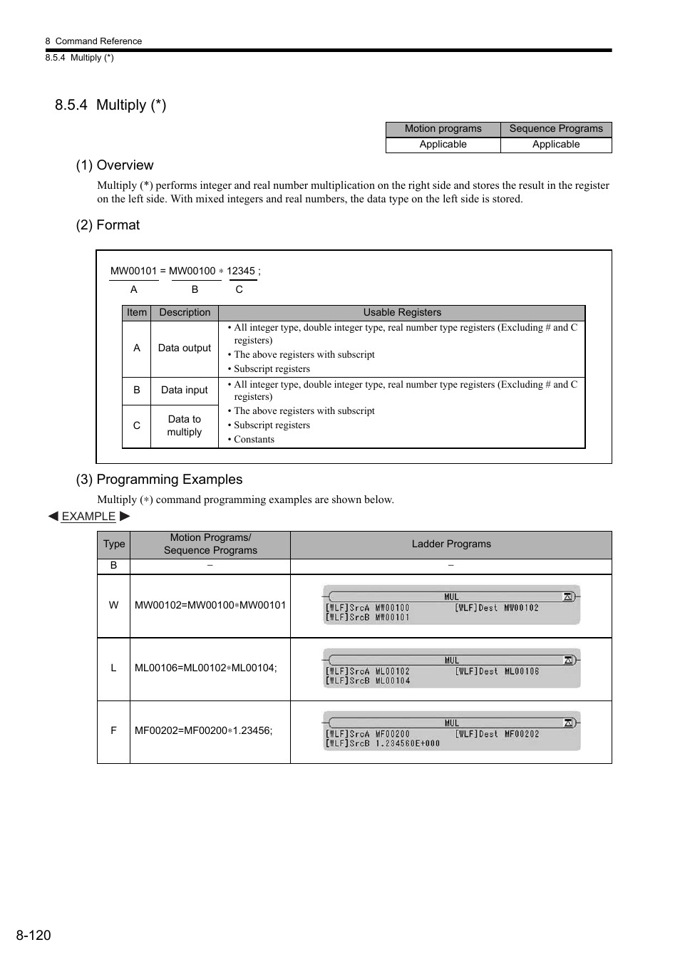 4 multiply (*), 1) overview, 2) format | 3) programming examples, 2) format (3) programming examples | Yaskawa MP2000 Series: User's Manual for Motion Programming User Manual | Page 227 / 356