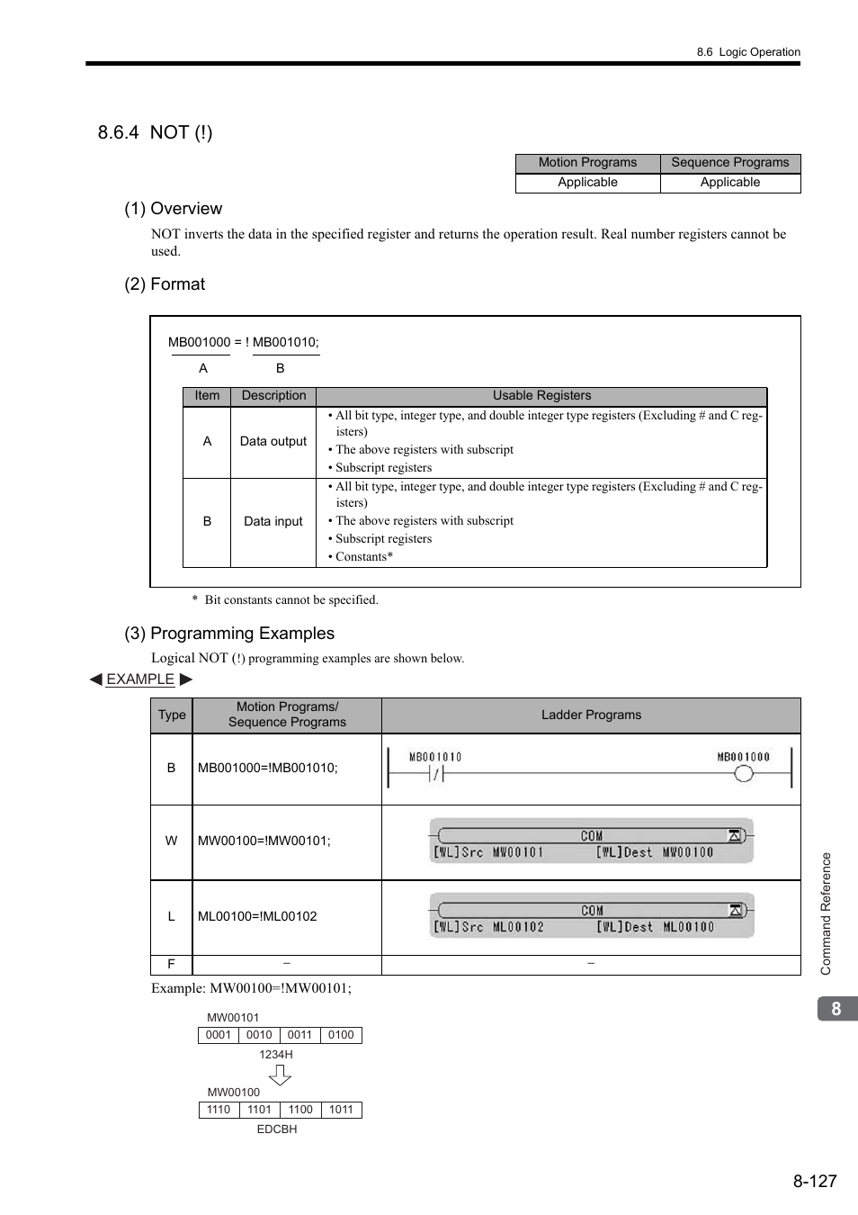 4 not (!), 1) overview, 2) format | 3) programming examples | Yaskawa MP2000 Series: User's Manual for Motion Programming User Manual | Page 234 / 356