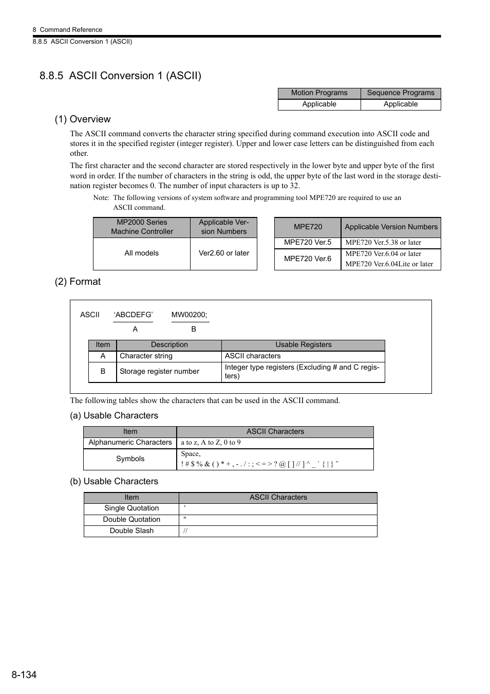 5 ascii conversion 1 (ascii), 1) overview, 2) format | Yaskawa MP2000 Series: User's Manual for Motion Programming User Manual | Page 241 / 356