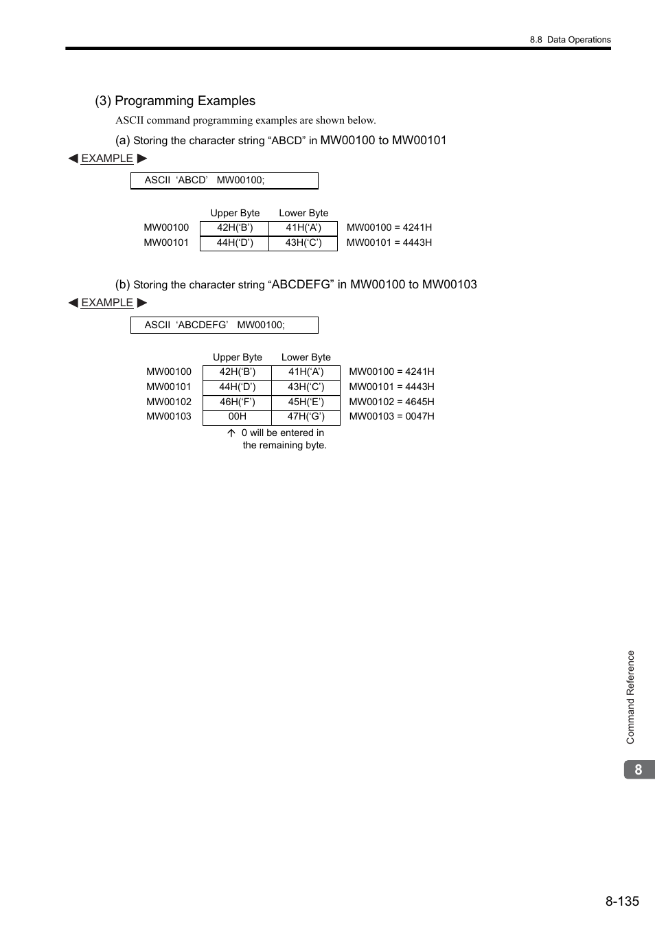 3) programming examples | Yaskawa MP2000 Series: User's Manual for Motion Programming User Manual | Page 242 / 356