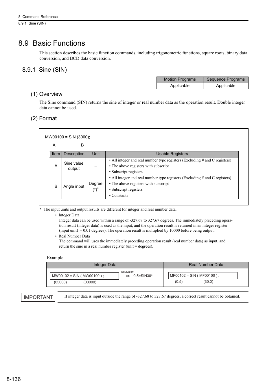 9 basic functions, 1 sine (sin), 1) overview | 2) format | Yaskawa MP2000 Series: User's Manual for Motion Programming User Manual | Page 243 / 356