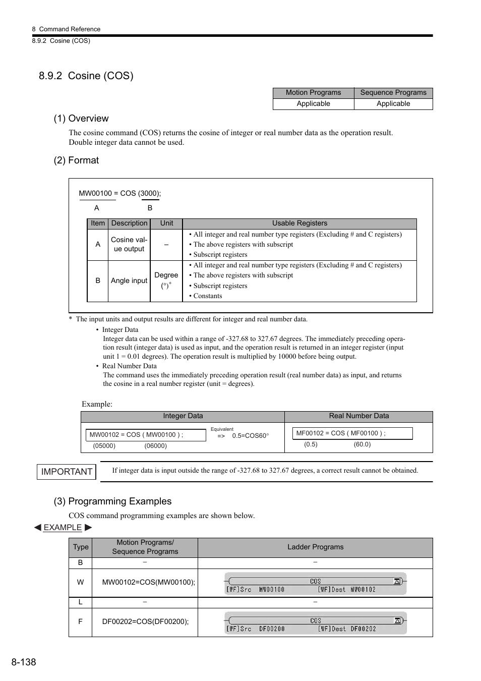 2 cosine (cos), 1) overview, 2) format | 3) programming examples | Yaskawa MP2000 Series: User's Manual for Motion Programming User Manual | Page 245 / 356