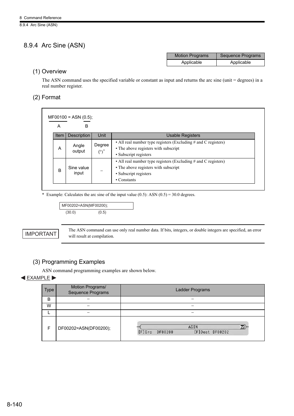 4 arc sine (asn), 1) overview, 2) format | 3) programming examples | Yaskawa MP2000 Series: User's Manual for Motion Programming User Manual | Page 247 / 356