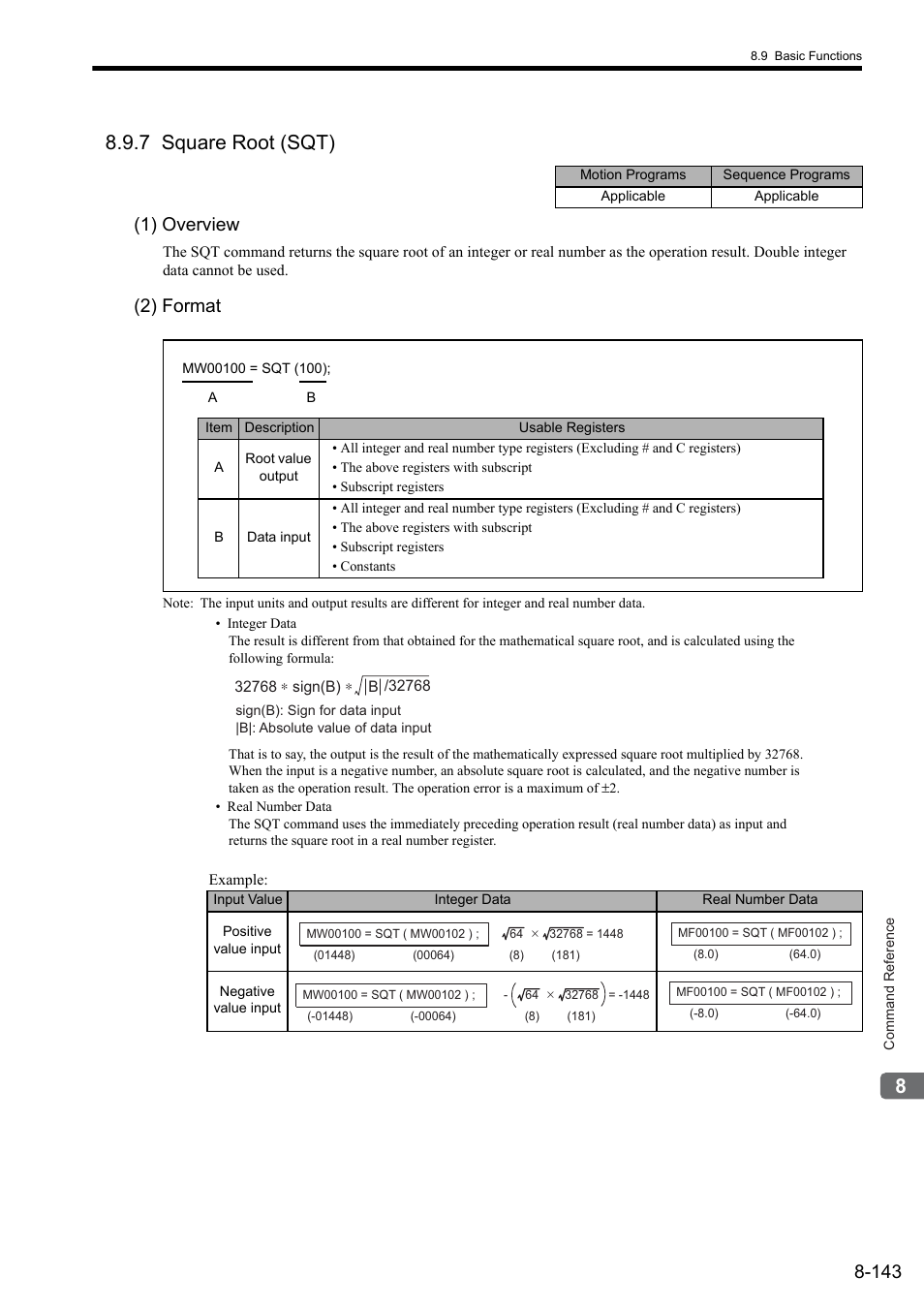 7 square root (sqt), 1) overview, 2) format | Yaskawa MP2000 Series: User's Manual for Motion Programming User Manual | Page 250 / 356