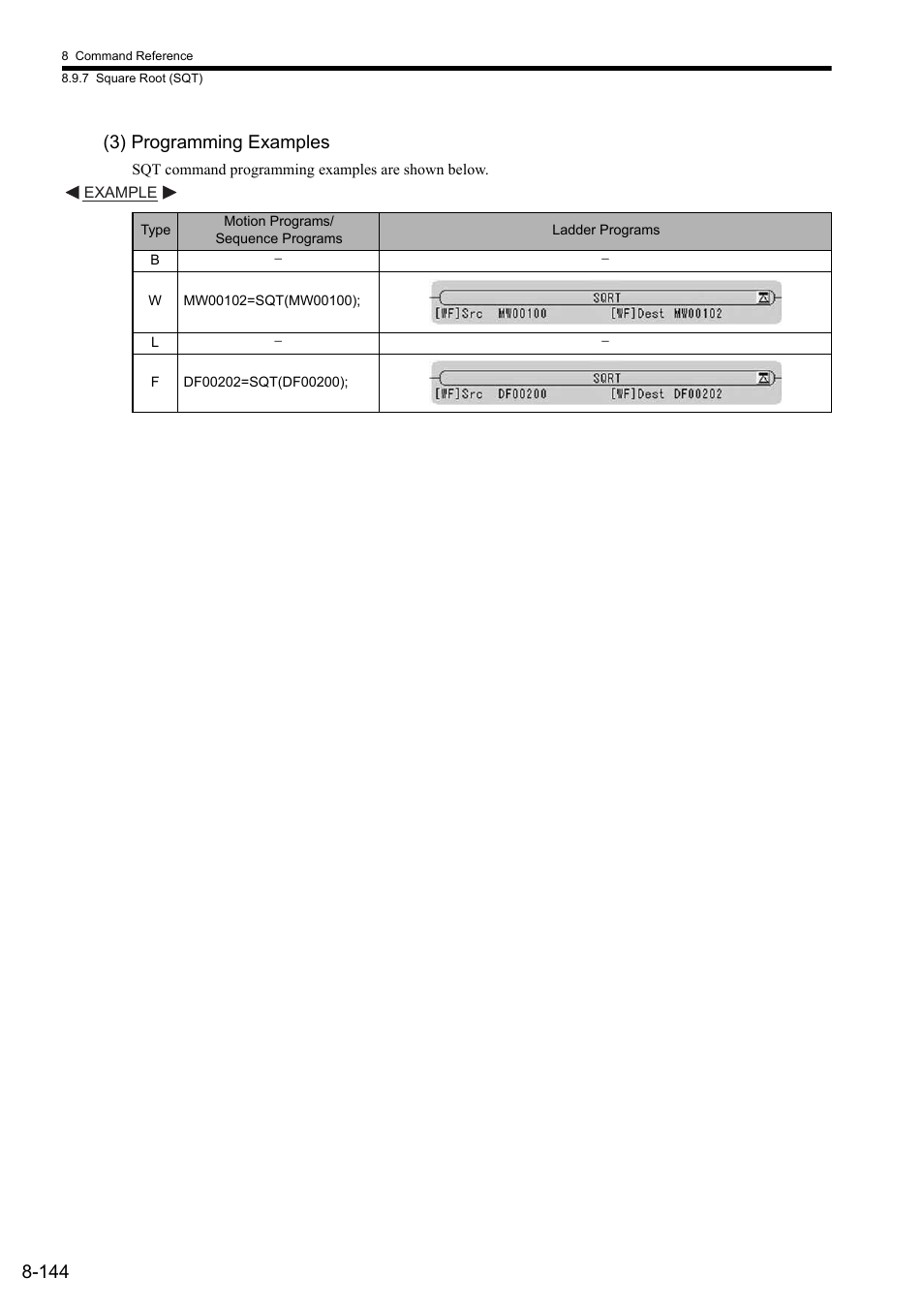 3) programming examples, 144 (3) programming examples | Yaskawa MP2000 Series: User's Manual for Motion Programming User Manual | Page 251 / 356