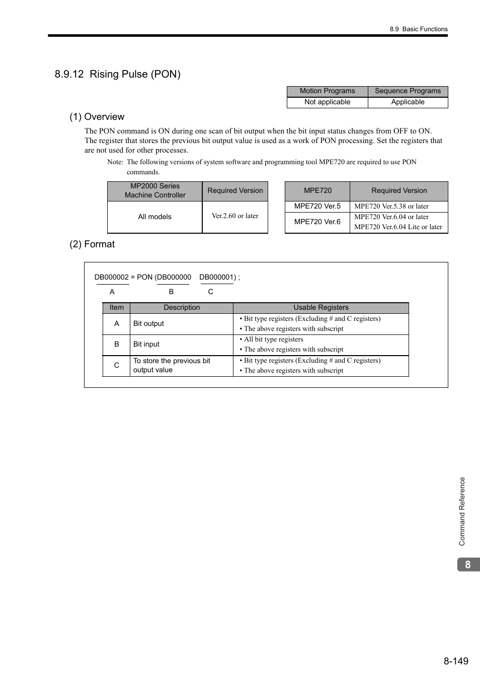 12 rising pulse (pon), 1) overview, 2) format | Yaskawa MP2000 Series: User's Manual for Motion Programming User Manual | Page 256 / 356