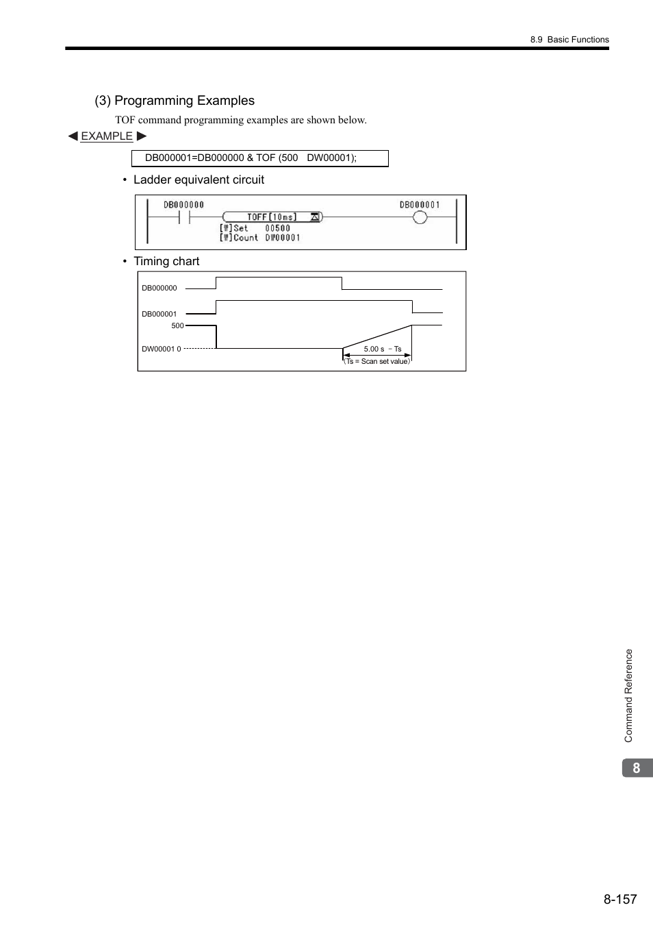 3) programming examples | Yaskawa MP2000 Series: User's Manual for Motion Programming User Manual | Page 264 / 356