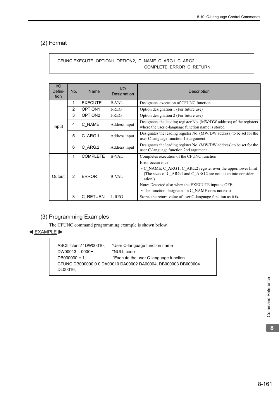 2) format, 3) programming examples, 2) format (3) programming examples | Yaskawa MP2000 Series: User's Manual for Motion Programming User Manual | Page 268 / 356