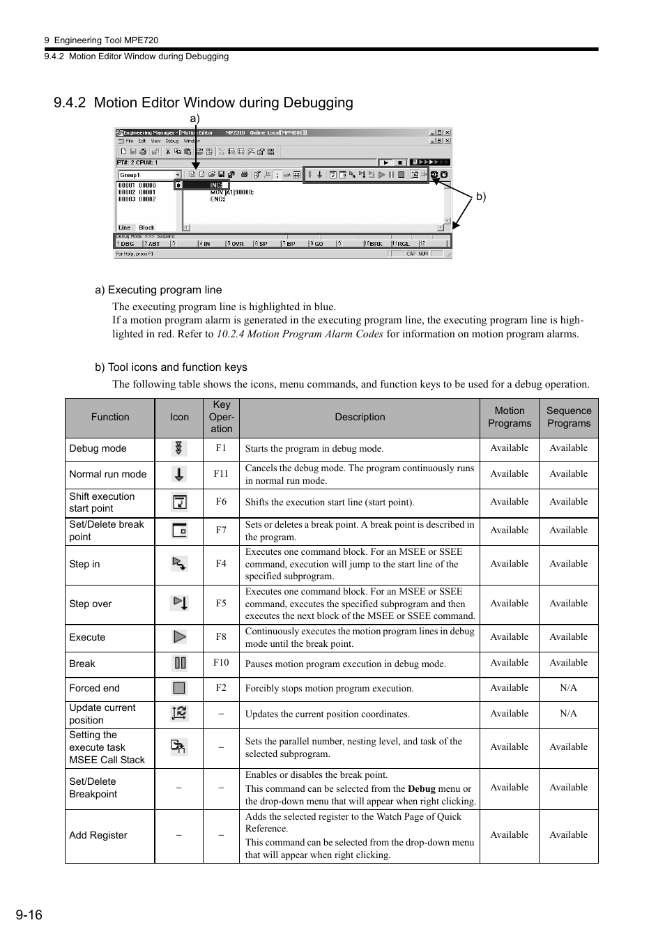 2 motion editor window during debugging | Yaskawa MP2000 Series: User's Manual for Motion Programming User Manual | Page 284 / 356