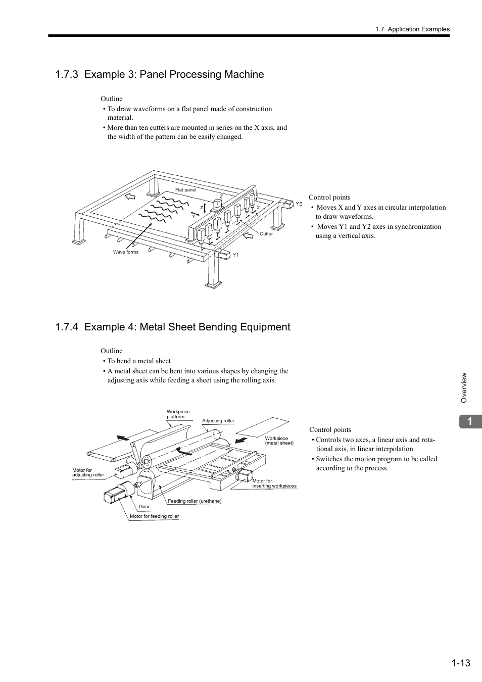 3 example 3: panel processing machine, 4 example 4: metal sheet bending equipment | Yaskawa MP2000 Series: User's Manual for Motion Programming User Manual | Page 29 / 356