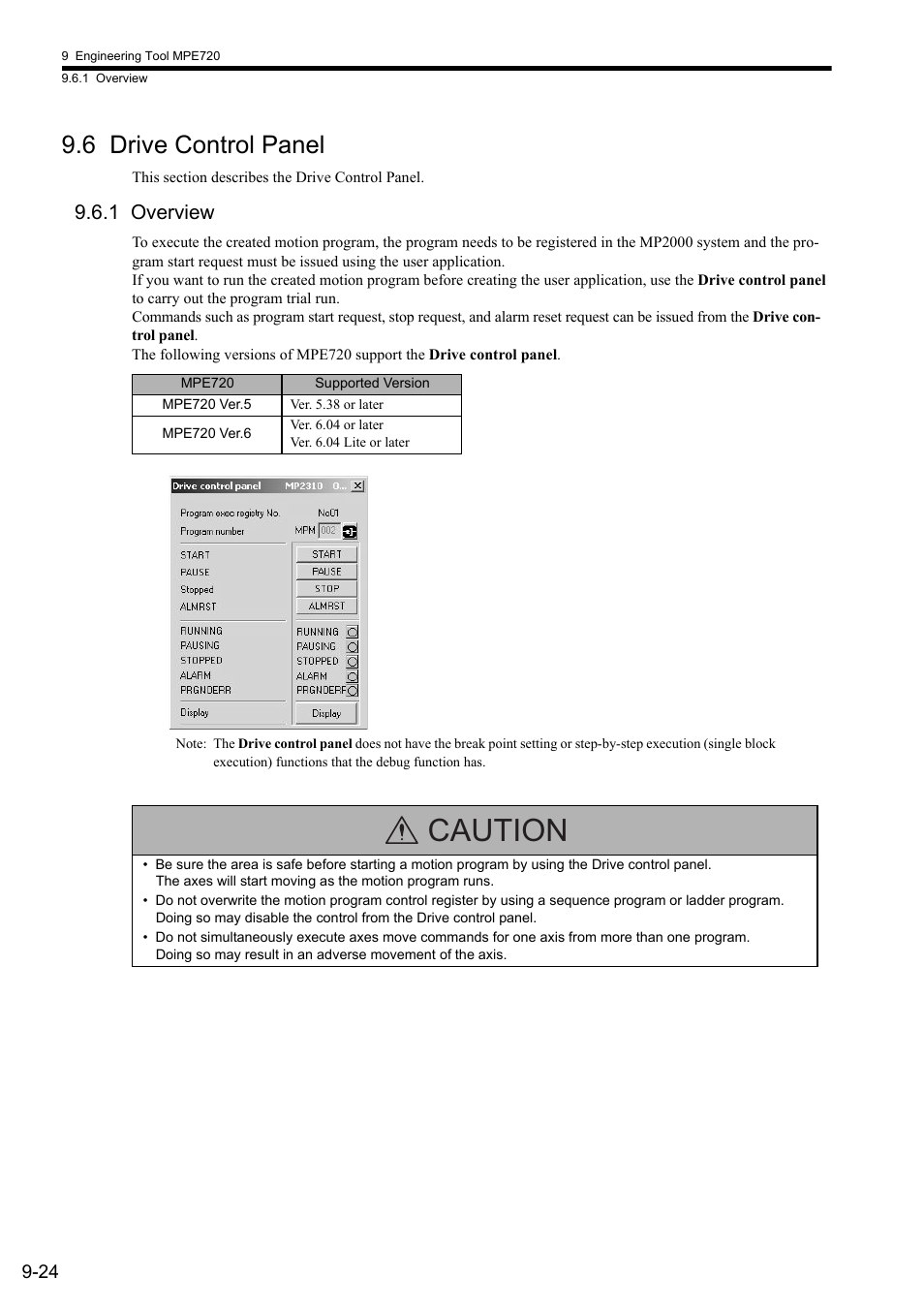 6 drive control panel, 1 overview, Caution | Yaskawa MP2000 Series: User's Manual for Motion Programming User Manual | Page 292 / 356