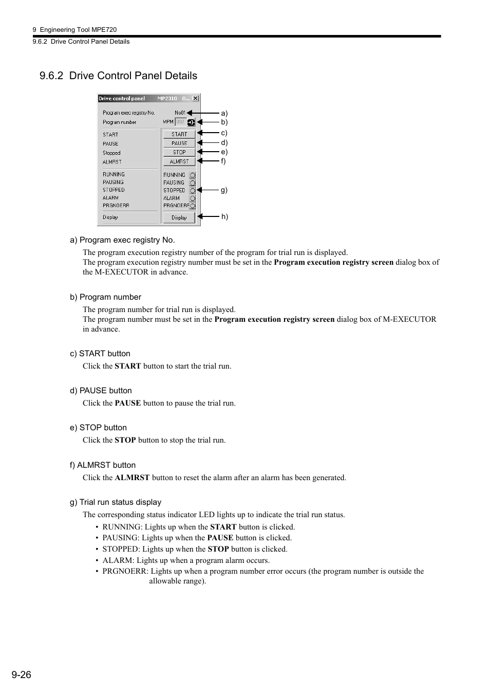 2 drive control panel details | Yaskawa MP2000 Series: User's Manual for Motion Programming User Manual | Page 294 / 356