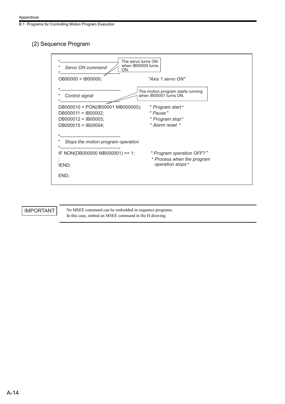 2) sequence program, A-14 (2) sequence program | Yaskawa MP2000 Series: User's Manual for Motion Programming User Manual | Page 335 / 356