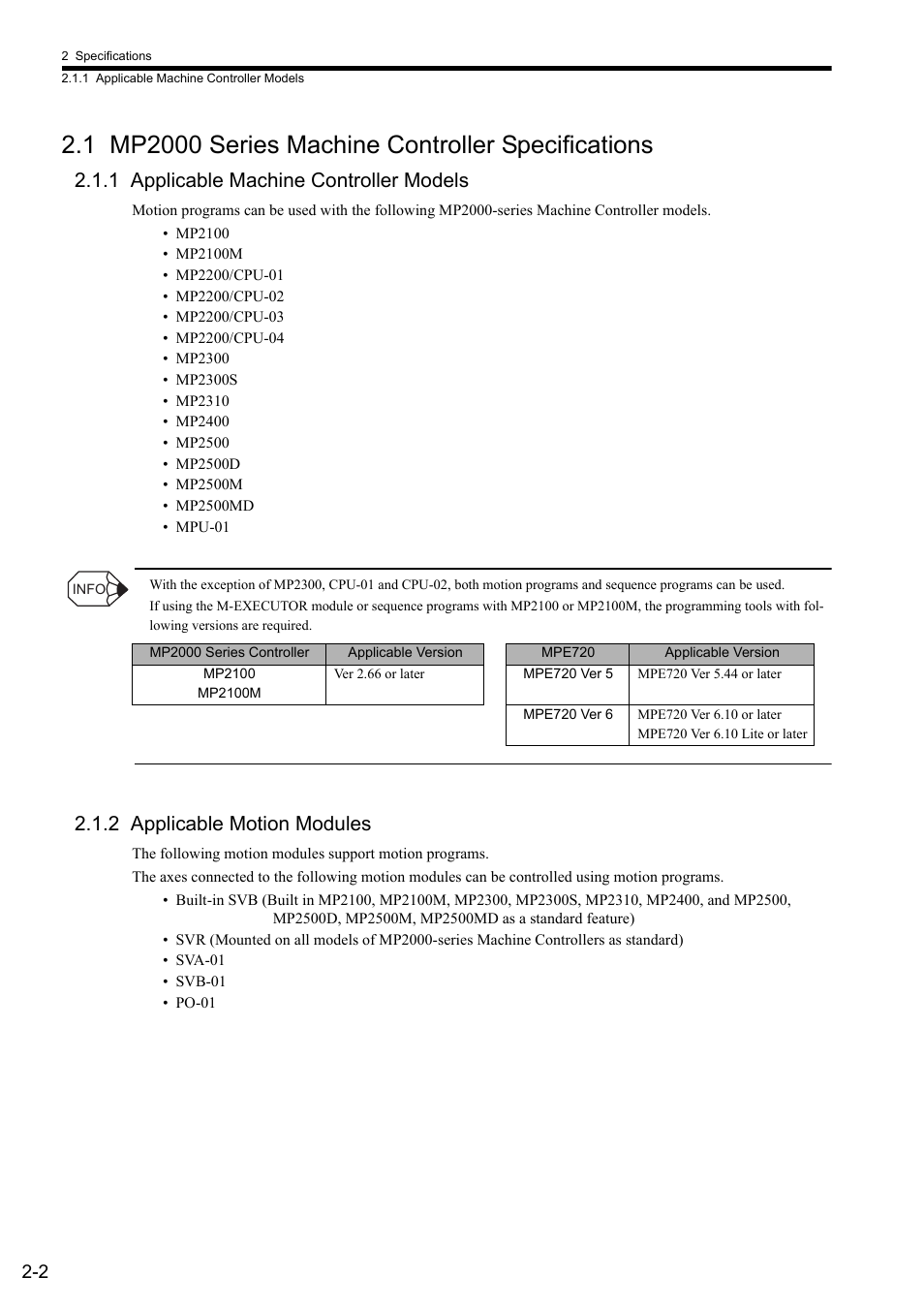 1 mp2000 series machine controller specifications, 1 applicable machine controller models, 2 applicable motion modules | Yaskawa MP2000 Series: User's Manual for Motion Programming User Manual | Page 34 / 356