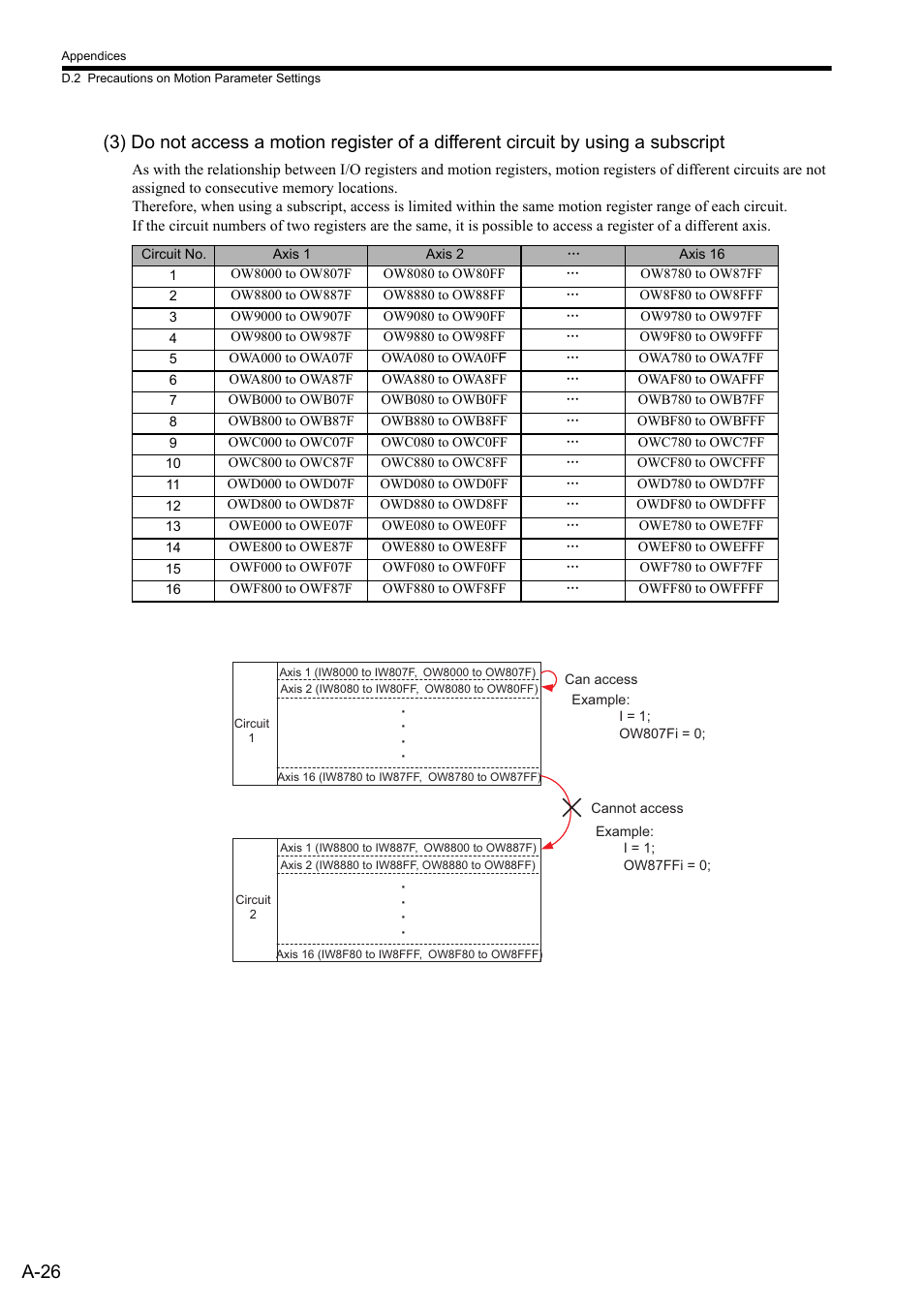 Yaskawa MP2000 Series: User's Manual for Motion Programming User Manual | Page 347 / 356