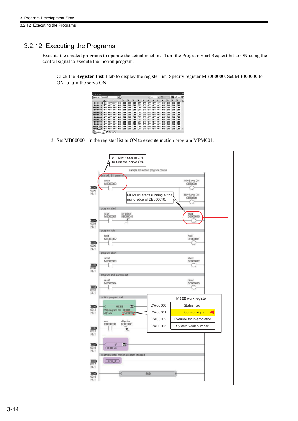 12 executing the programs | Yaskawa MP2000 Series: User's Manual for Motion Programming User Manual | Page 52 / 356