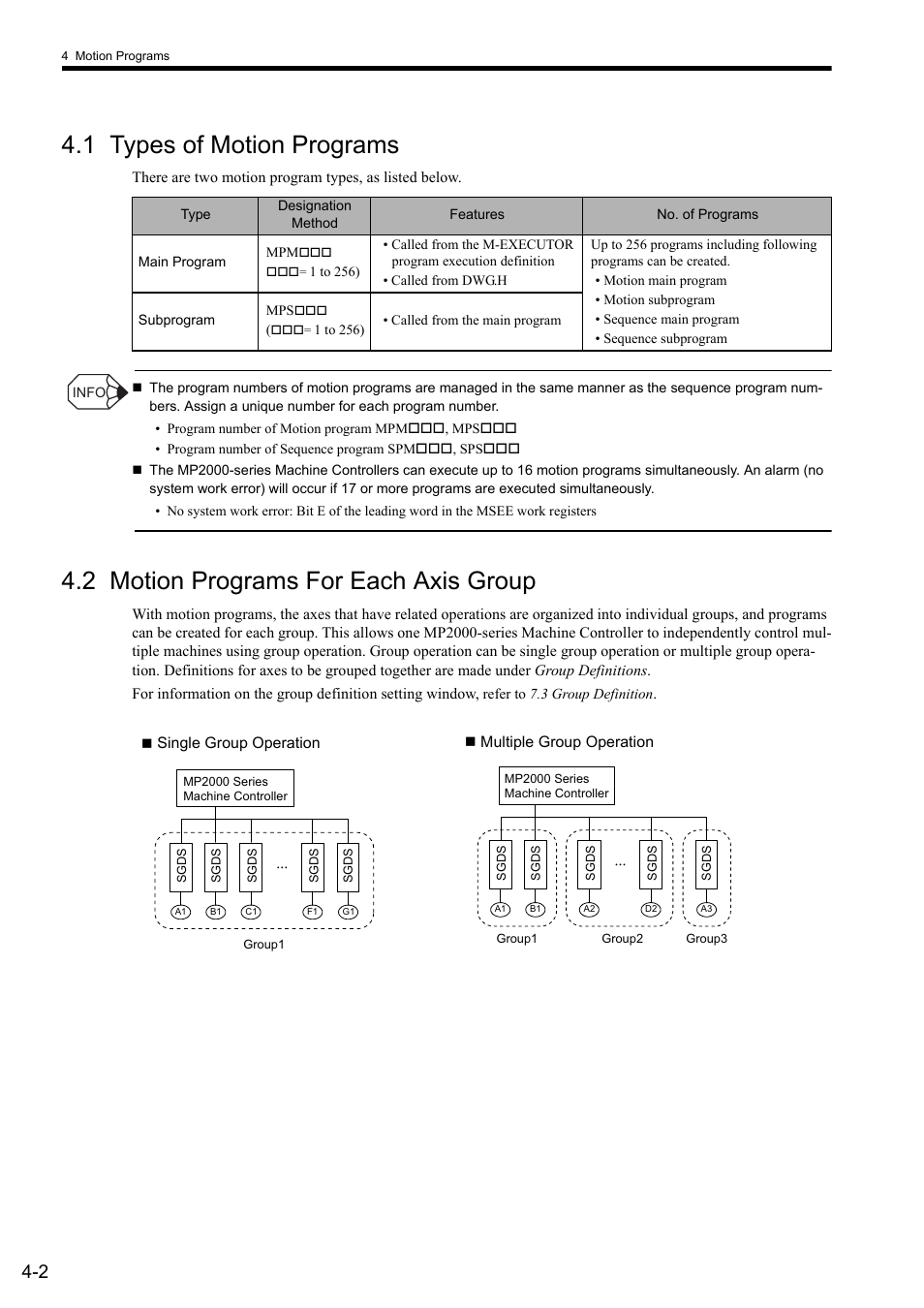 1 types of motion programs, 2 motion programs for each axis group | Yaskawa MP2000 Series: User's Manual for Motion Programming User Manual | Page 54 / 356