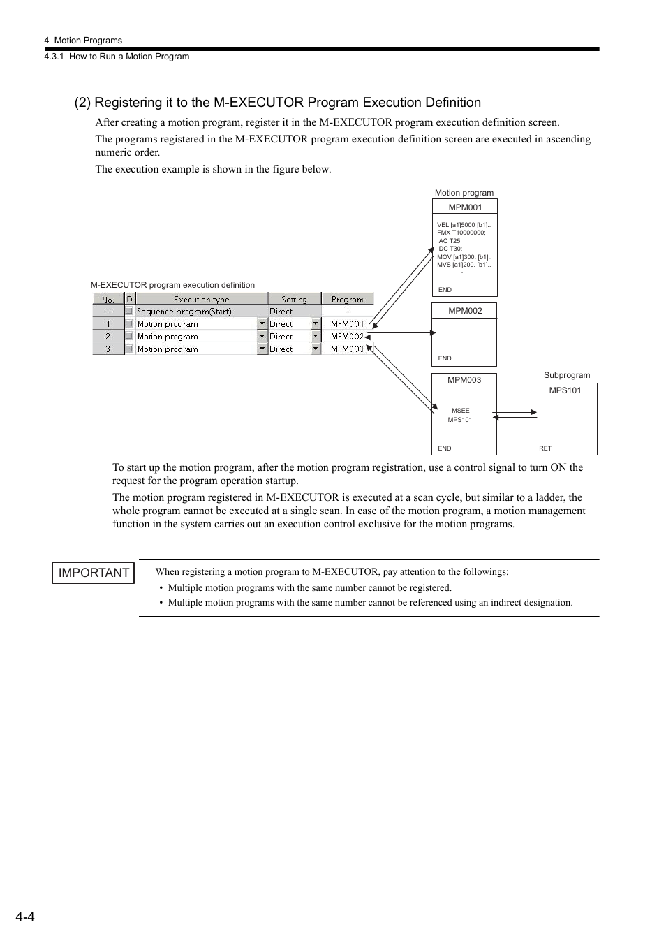 Important | Yaskawa MP2000 Series: User's Manual for Motion Programming User Manual | Page 56 / 356