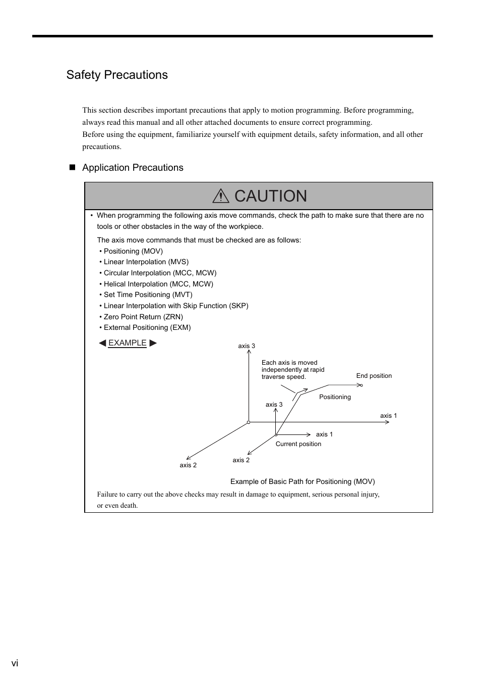 Safety precautions, Caution, Application precautions | Yaskawa MP2000 Series: User's Manual for Motion Programming User Manual | Page 6 / 356