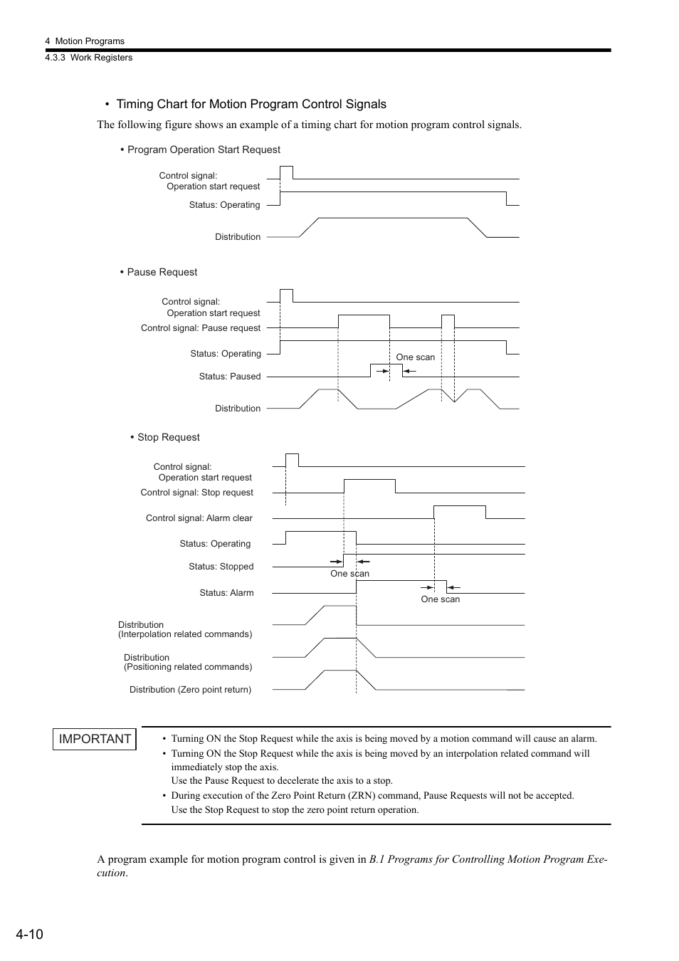 Timing chart for motion program control signals, Important | Yaskawa MP2000 Series: User's Manual for Motion Programming User Manual | Page 62 / 356