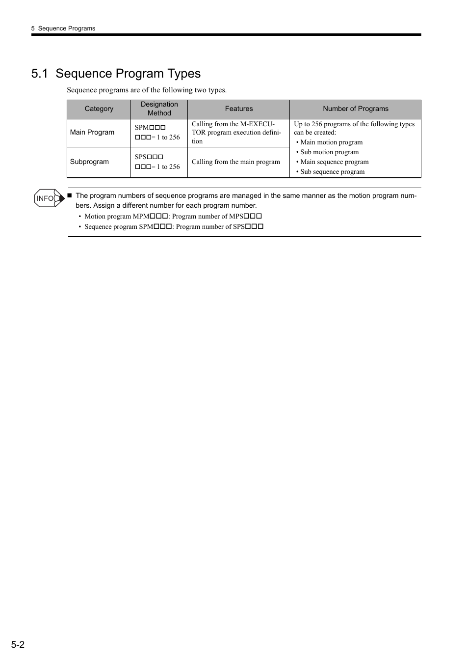 1 sequence program types | Yaskawa MP2000 Series: User's Manual for Motion Programming User Manual | Page 69 / 356