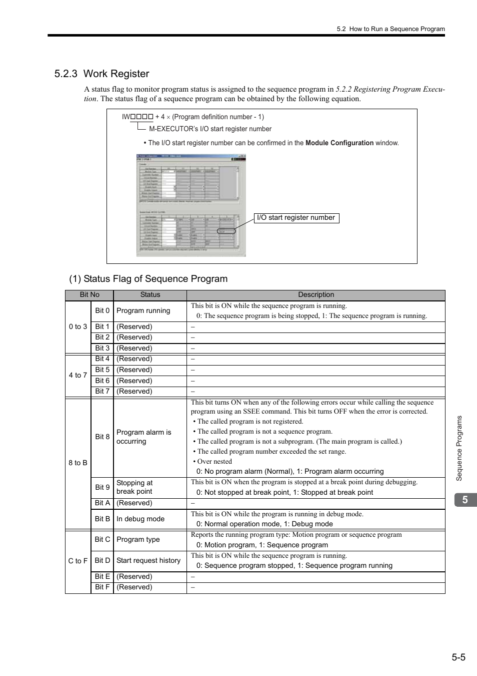 3 work register, 1) status flag of sequence program | Yaskawa MP2000 Series: User's Manual for Motion Programming User Manual | Page 72 / 356