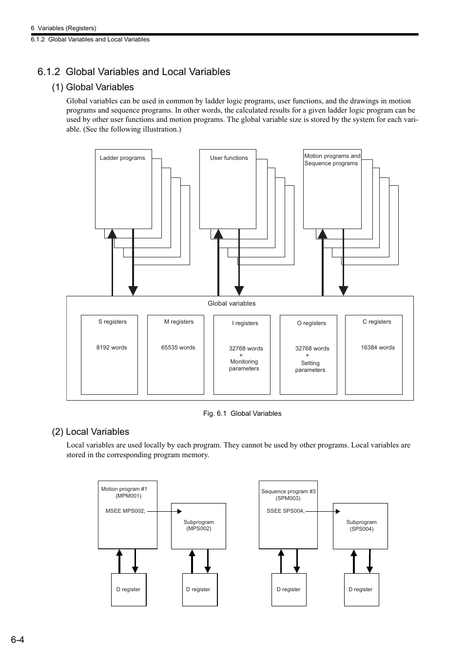 2 global variables and local variables, 1) global variables, 2) local variables | Yaskawa MP2000 Series: User's Manual for Motion Programming User Manual | Page 76 / 356