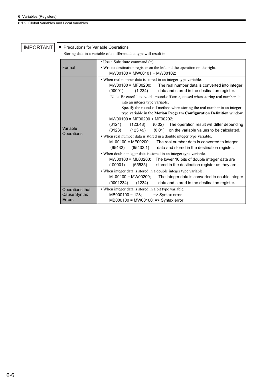 Yaskawa MP2000 Series: User's Manual for Motion Programming User Manual | Page 78 / 356
