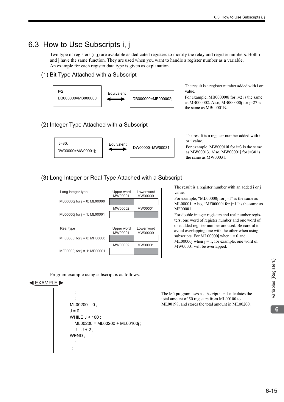 3 how to use subscripts i, j, 1) bit type attached with a subscript, 2) integer type attached with a subscript | Yaskawa MP2000 Series: User's Manual for Motion Programming User Manual | Page 87 / 356