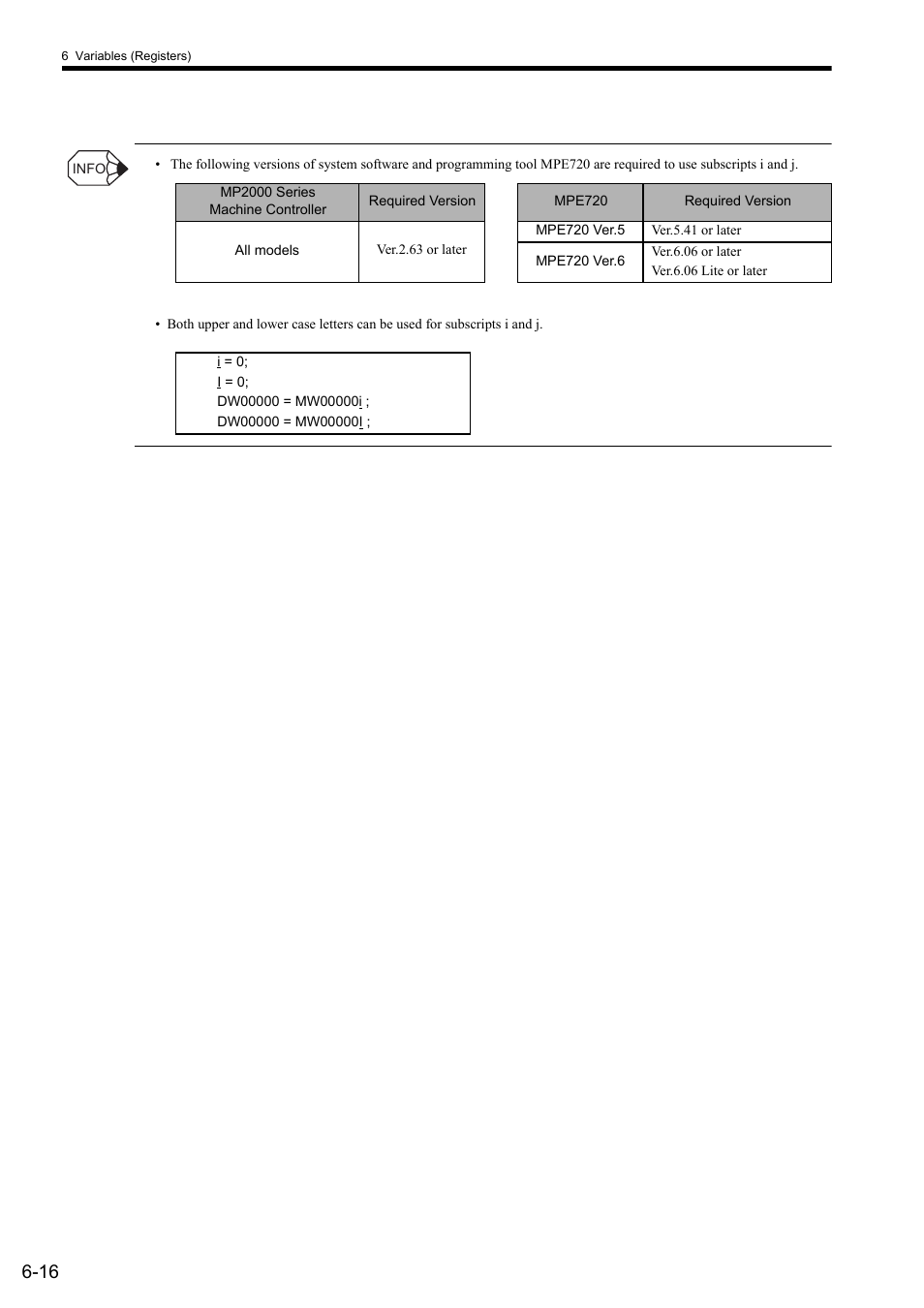 Yaskawa MP2000 Series: User's Manual for Motion Programming User Manual | Page 88 / 356