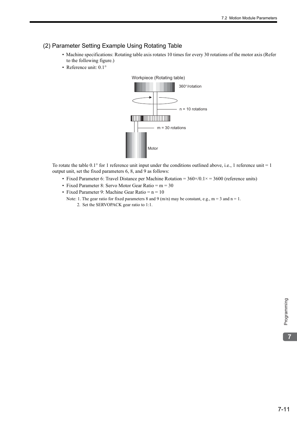 2) parameter setting example using rotating table | Yaskawa MP2000 Series: User's Manual for Motion Programming User Manual | Page 99 / 356