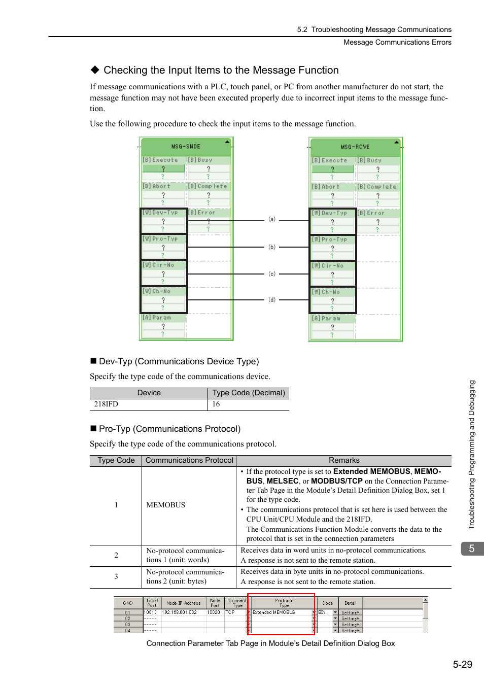 Checking the input items to the message function | Yaskawa MP3200 Troubleshooting Manual User Manual | Page 104 / 219