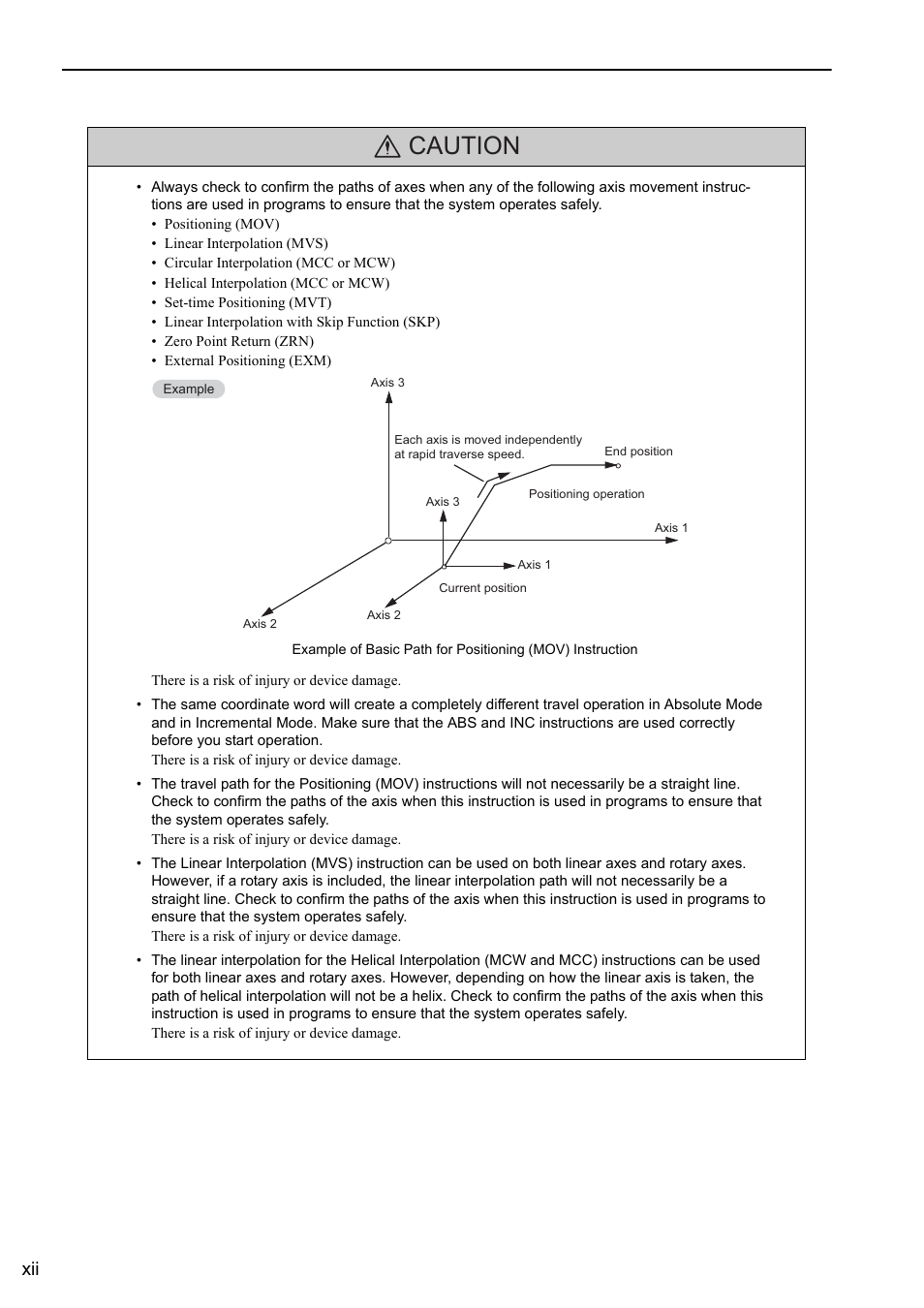 Caution | Yaskawa MP3200 Troubleshooting Manual User Manual | Page 12 / 219