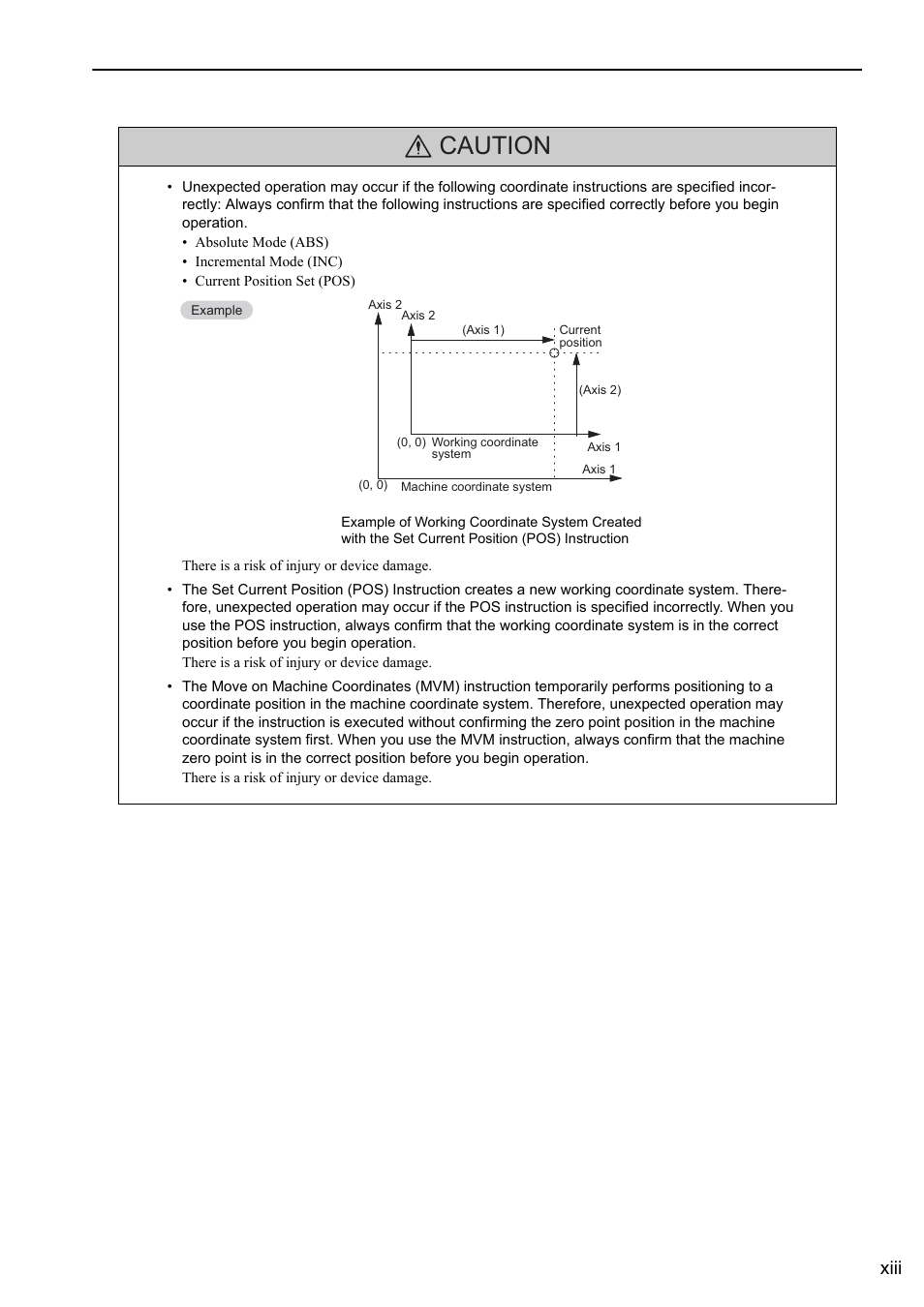 Caution, Xiii | Yaskawa MP3200 Troubleshooting Manual User Manual | Page 13 / 219