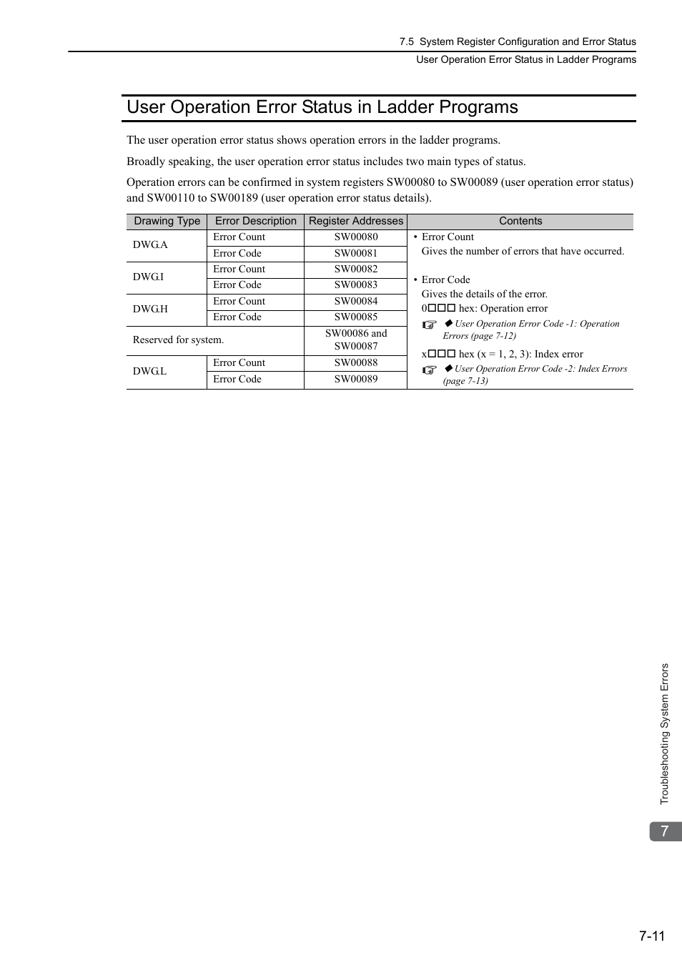 User operation error status in ladder programs, User operation error status in ladder programs -11 | Yaskawa MP3200 Troubleshooting Manual User Manual | Page 137 / 219