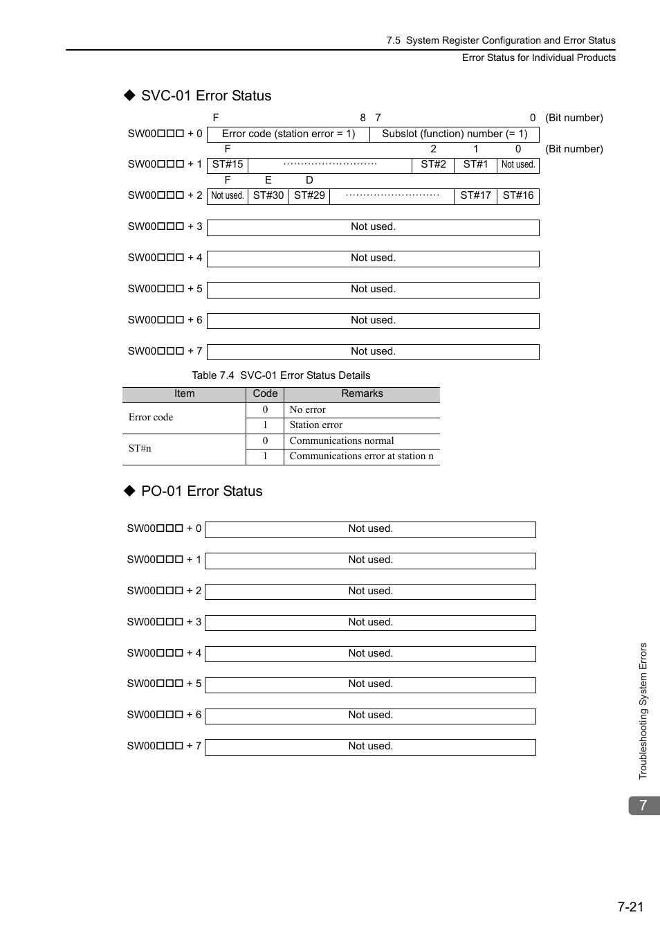 Svc-01 error status  po-01 error status | Yaskawa MP3200 Troubleshooting Manual User Manual | Page 147 / 219
