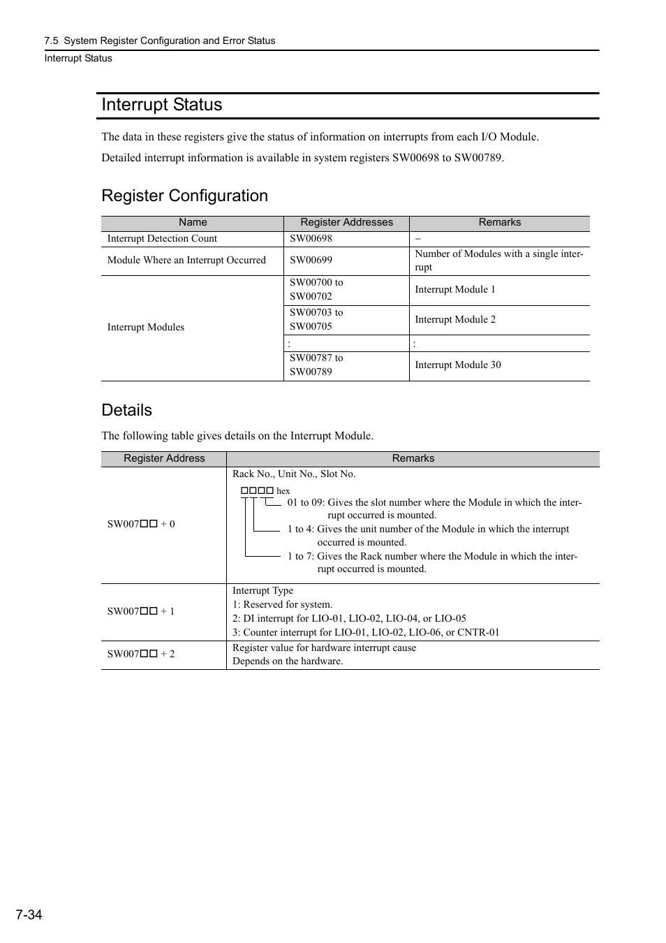 Interrupt status, Interrupt status -34, Register configuration details | Yaskawa MP3200 Troubleshooting Manual User Manual | Page 160 / 219