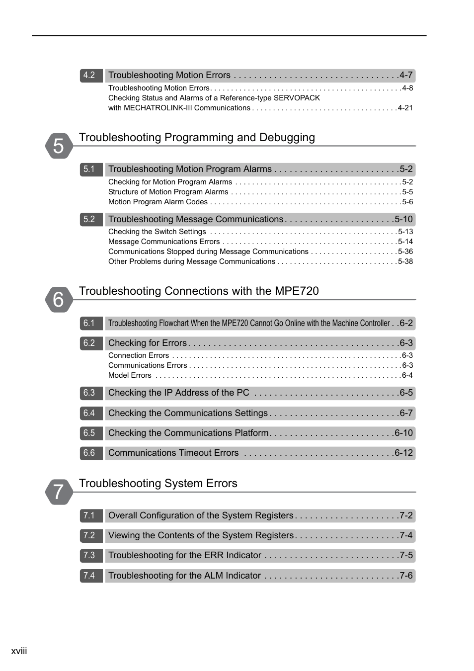 Yaskawa MP3200 Troubleshooting Manual User Manual | Page 18 / 219