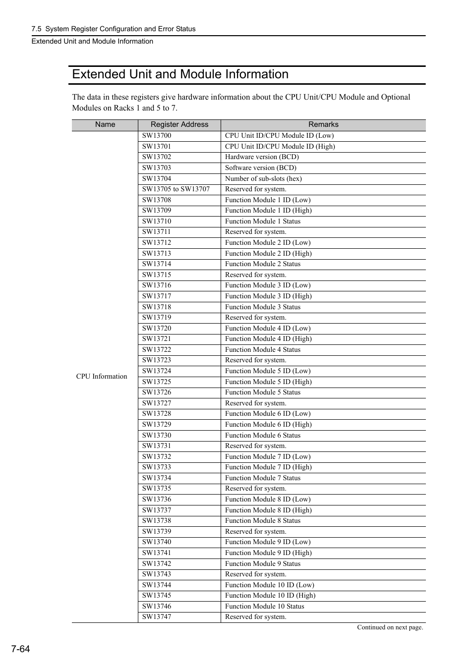 Extended unit and module information, Extended unit and module information -64 | Yaskawa MP3200 Troubleshooting Manual User Manual | Page 190 / 219