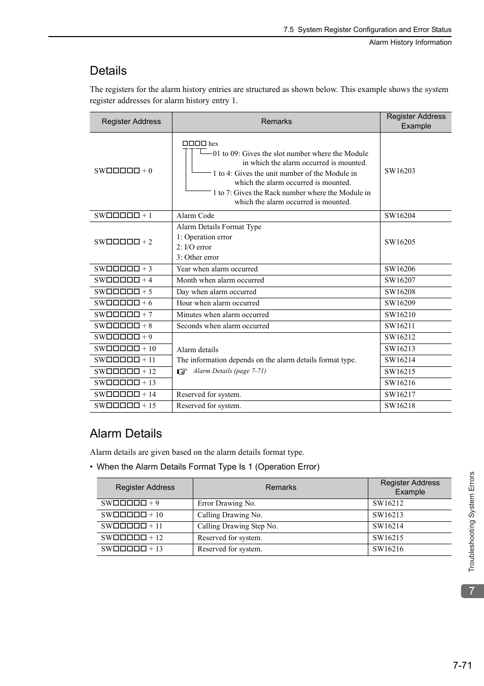Details, Alarm details | Yaskawa MP3200 Troubleshooting Manual User Manual | Page 197 / 219