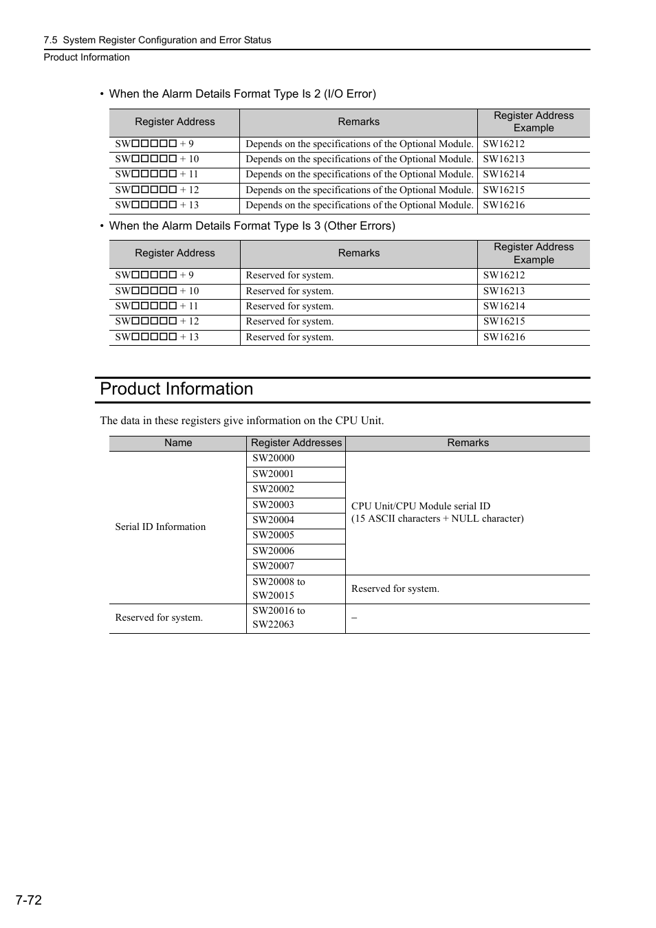 Product information, Product information -72 | Yaskawa MP3200 Troubleshooting Manual User Manual | Page 198 / 219