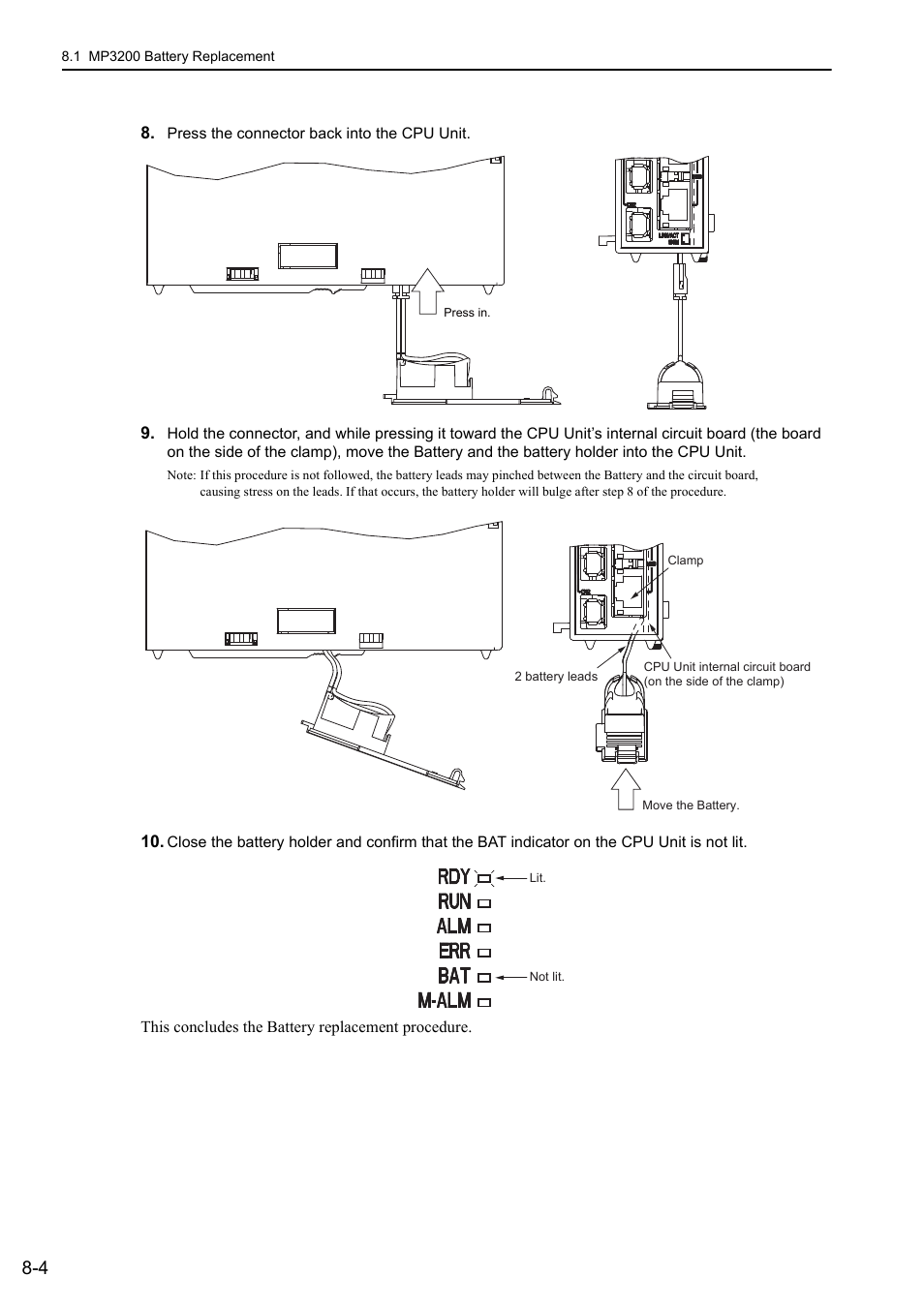 Yaskawa MP3200 Troubleshooting Manual User Manual | Page 210 / 219
