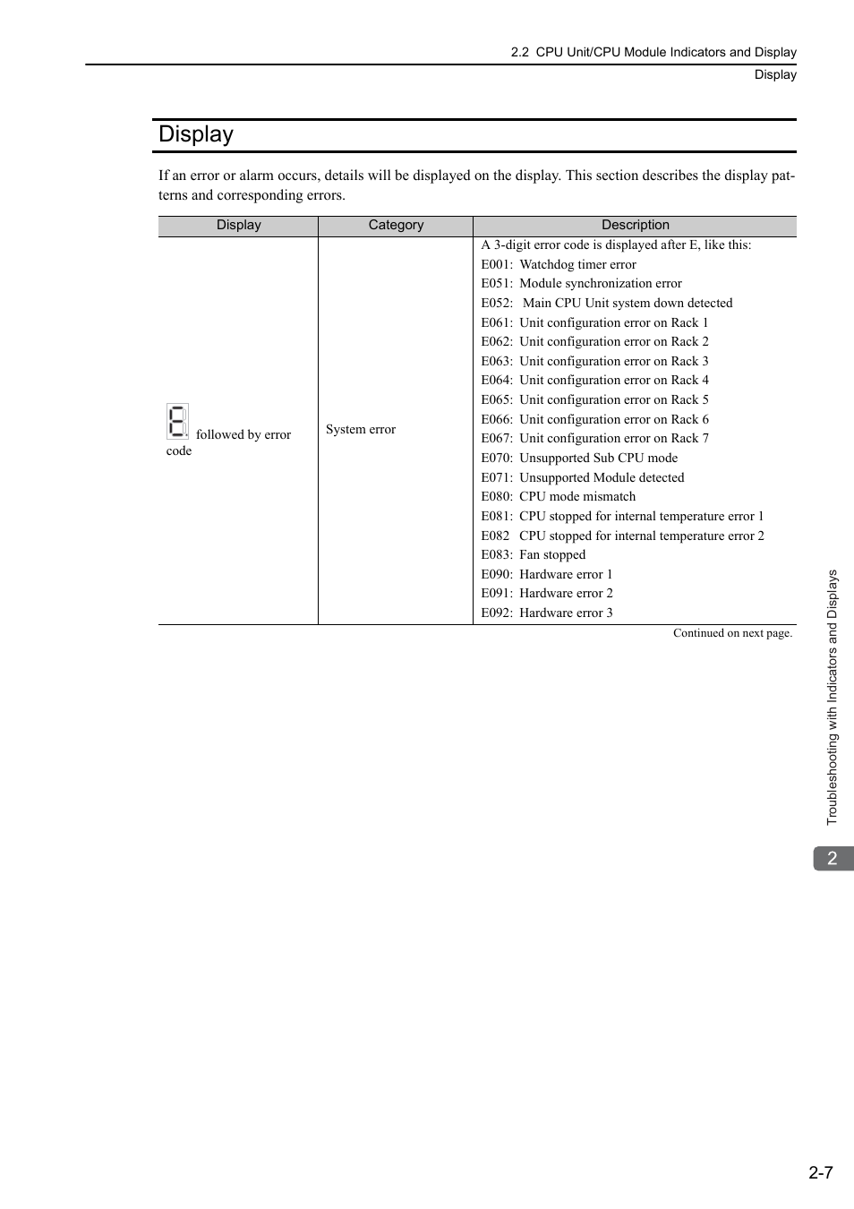 Display, Display -7 | Yaskawa MP3200 Troubleshooting Manual User Manual | Page 29 / 219
