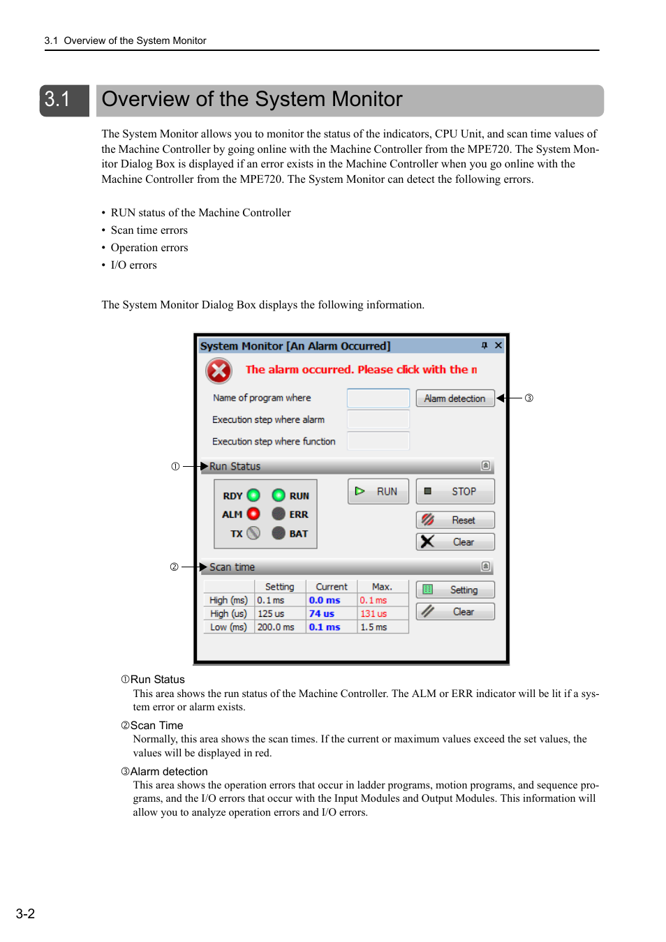 1 overview of the system monitor, Overview of the system monitor -2 | Yaskawa MP3200 Troubleshooting Manual User Manual | Page 42 / 219