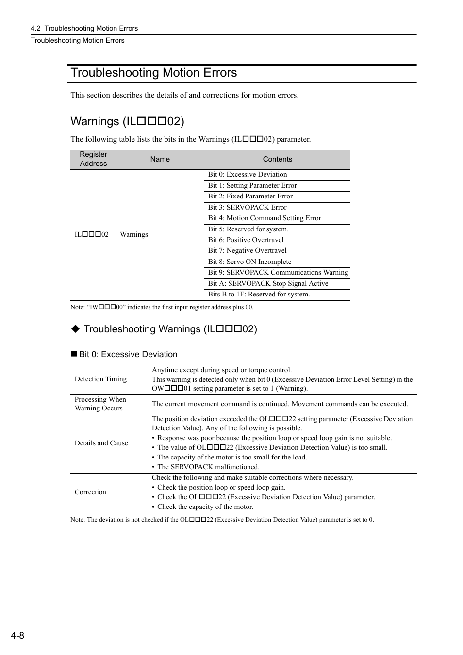 Troubleshooting motion errors, Troubleshooting motion errors -8, Warnings (il02) | Troubleshooting warnings (il02) | Yaskawa MP3200 Troubleshooting Manual User Manual | Page 58 / 219